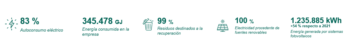 ES_ambiente_tutela01-2022