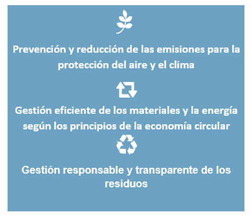 ES_ambiente_tutela02-2022