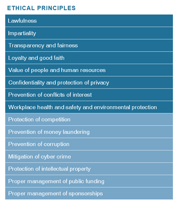 EN_governance-etica2023