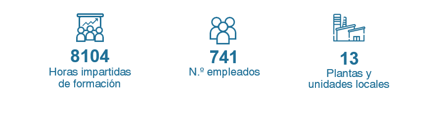 ES_persone-dip-comunita2023