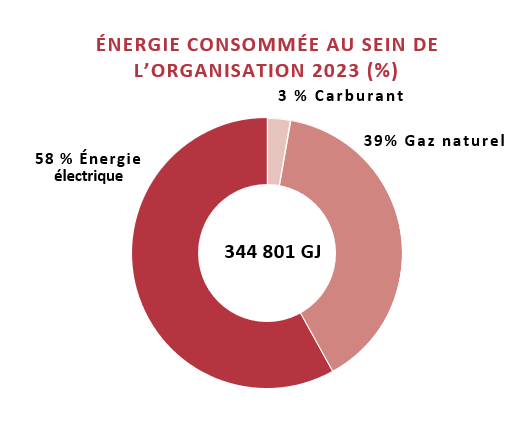 FR_ambiente_emissioni2023