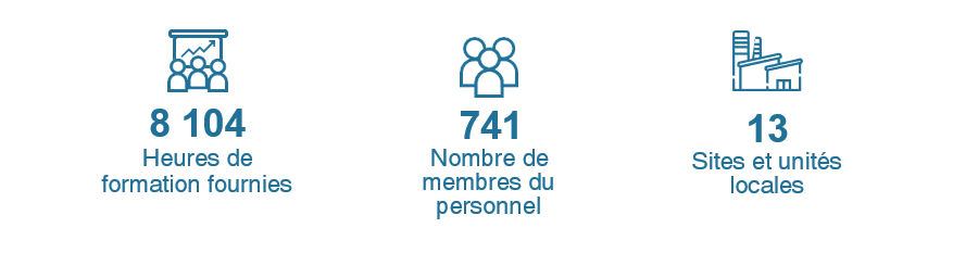 FR_persone-dip-comunita2023