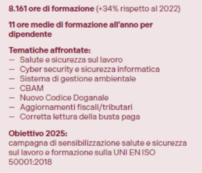 PADANATUBI_ore_formazione_tot