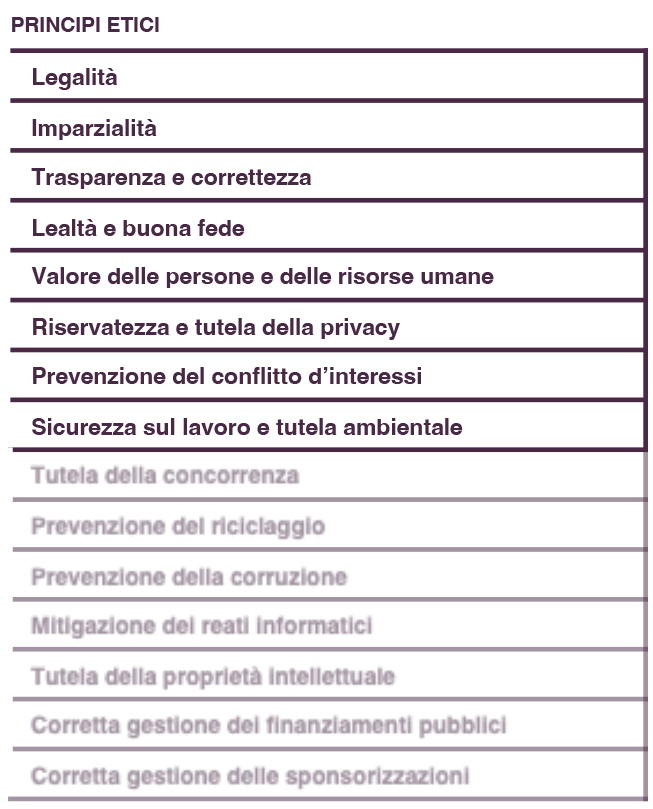 PADANATUBI_principi