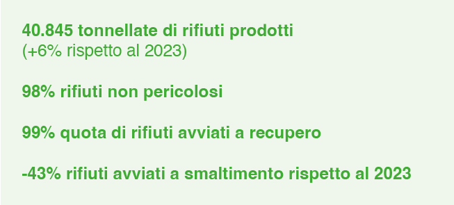 PADANATUBI_testo_ambiente_1
