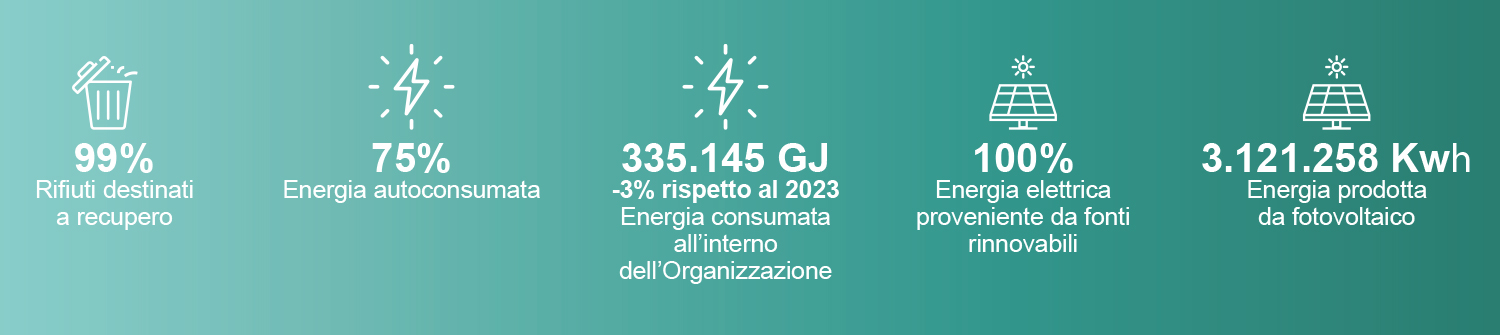PADANATUBI_ambiente