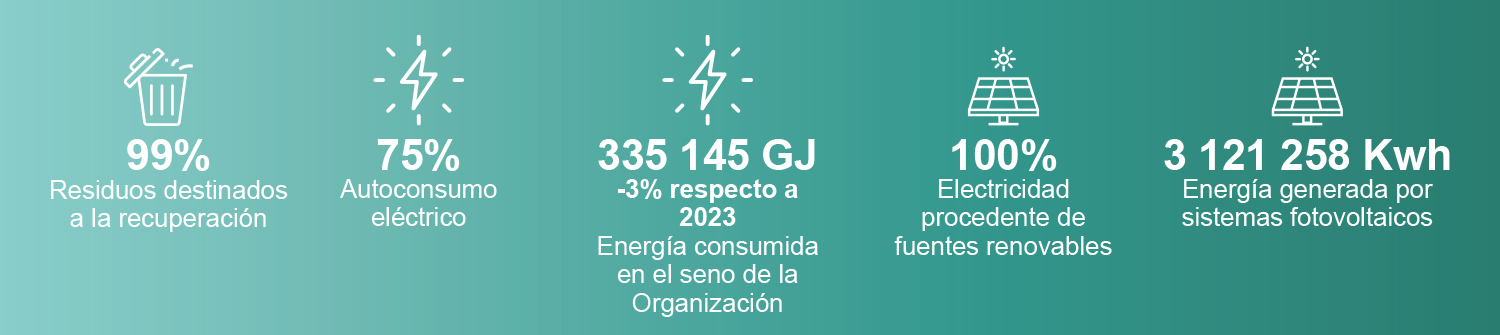 PADANATUBI_ambienteSPA