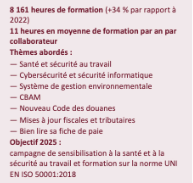 PADANATUBI_ore_formazione_totFRA
