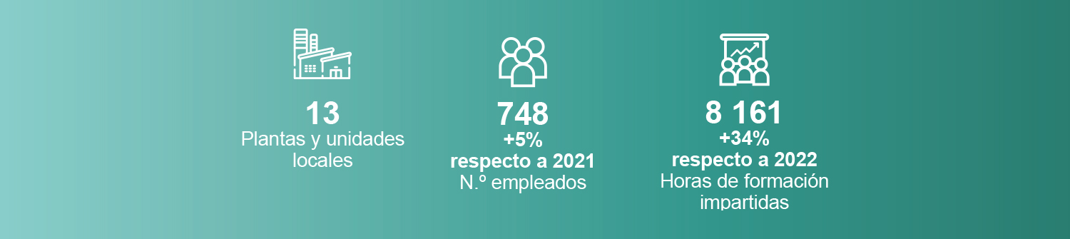 PADANATUBI_personealcentroSPA