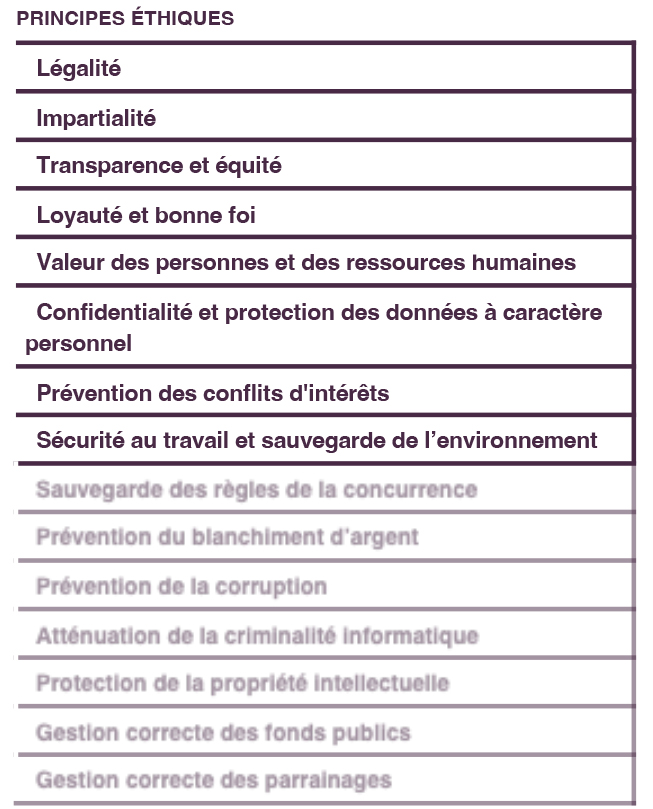 PADANATUBI_principiFRA