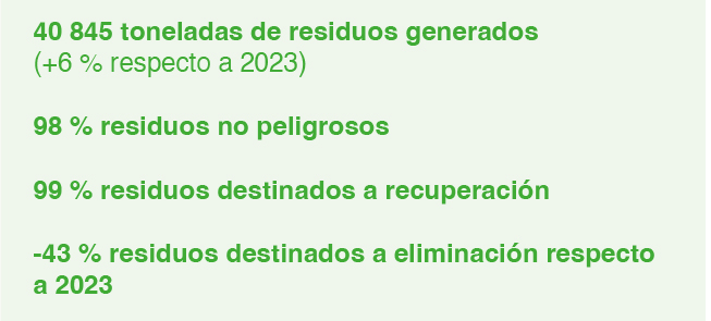 PADANATUBI_testo_ambiente_1SPA