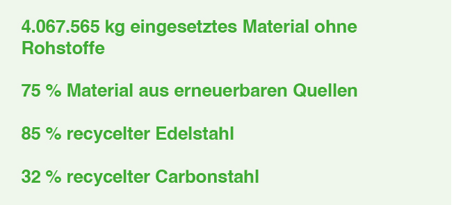 PADANATUBI_testo_ambiente_2DEU