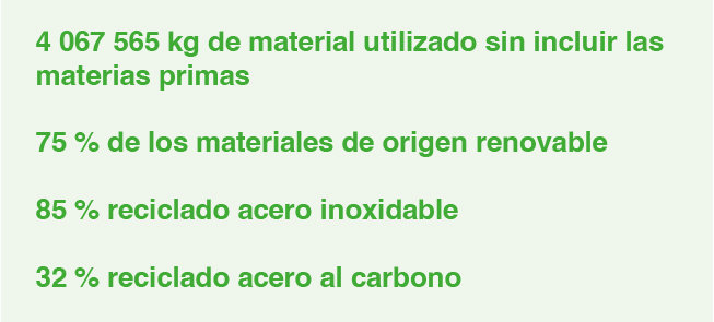PADANATUBI_testo_ambiente_2SPA