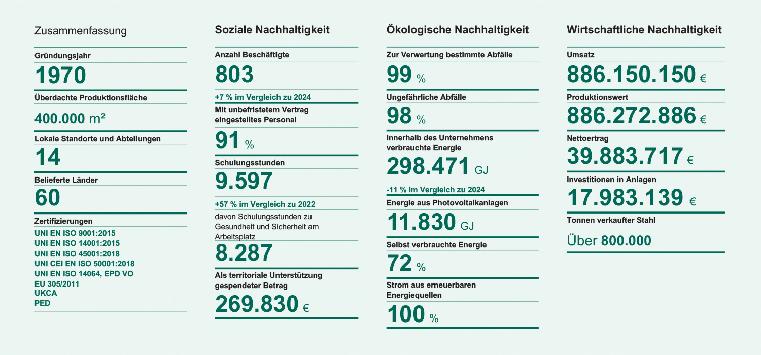 PADANATUBI_highlights_26
